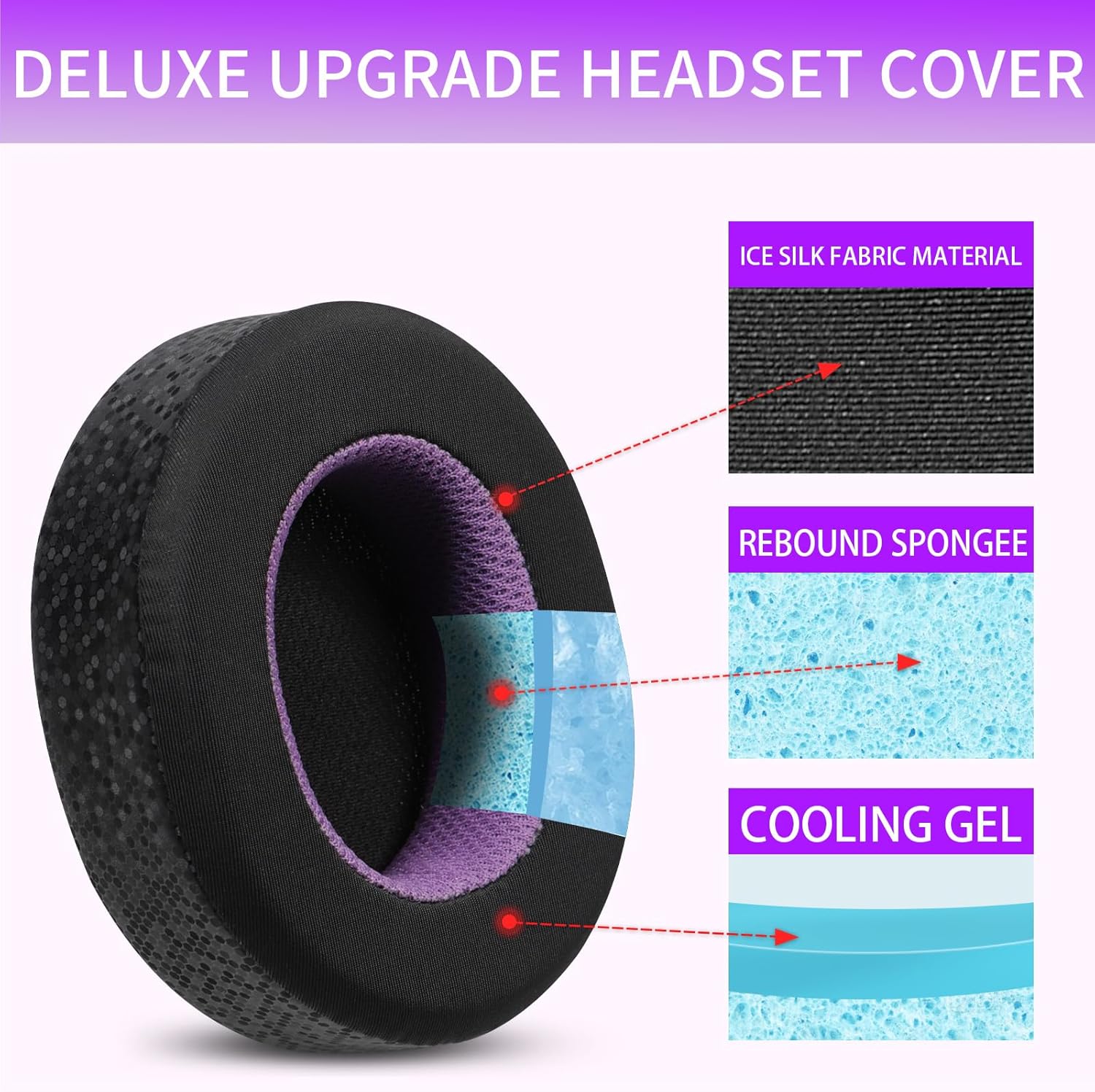 Chłodzące żelowe wkładki do sł – Cooling Pillow Gel recenzja i cena
