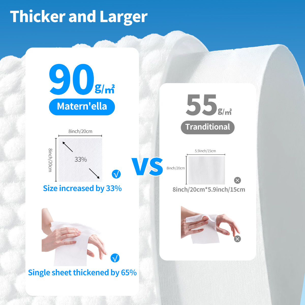 Matern’ella Jednorazowe ręczni – Home Textiles Face Towel recenzja i cena