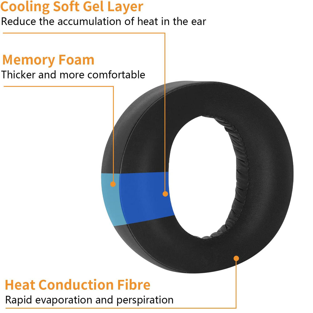 Poyatu PS5 żel chłodzący Earpa – Cooling Pillow Gel recenzja i cena