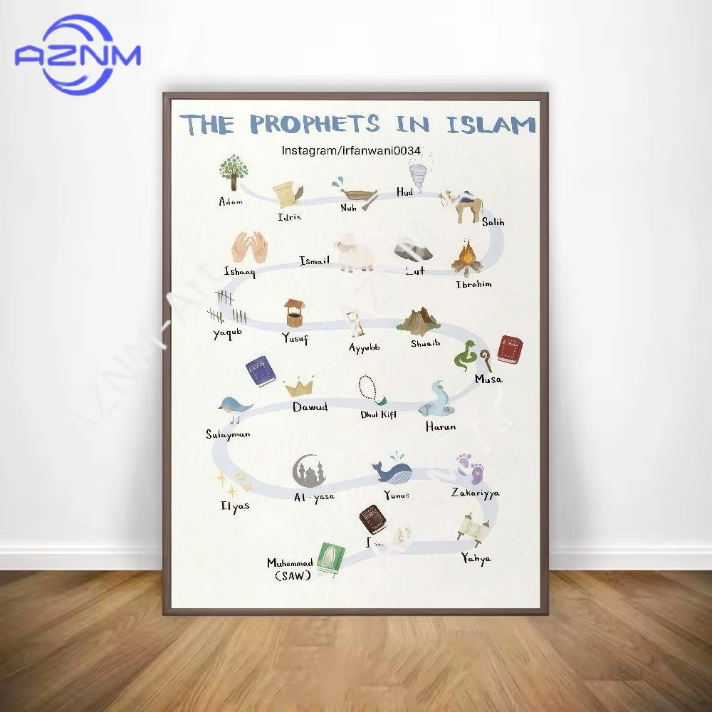 1 szt., Islamski arabski Koran – Home Quran recenzja i cena