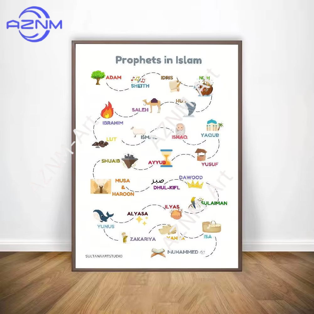 1 szt., Islamski arabski Koran – Home Quran recenzja i cena